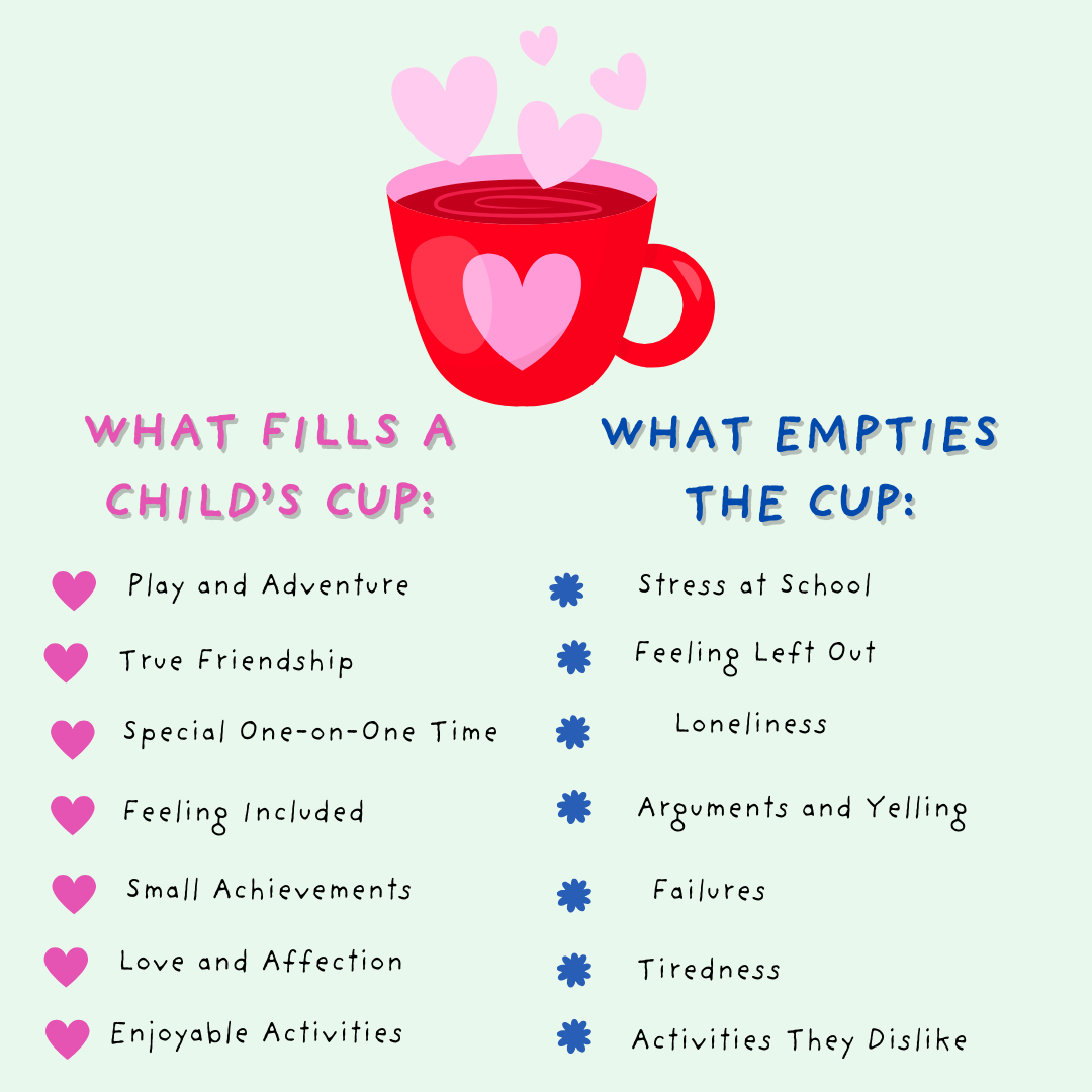 Fill Your Child's Emotional Tank
